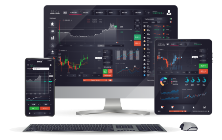 trading cfds on indices, commodities and futures