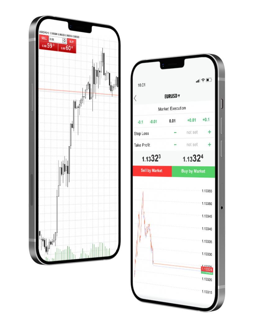 Get into forex trading with IronFX with useful trading videos and the latest market news.