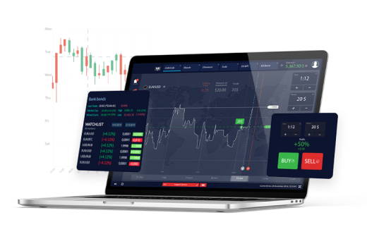 MetaTrader 4 Trading Platform